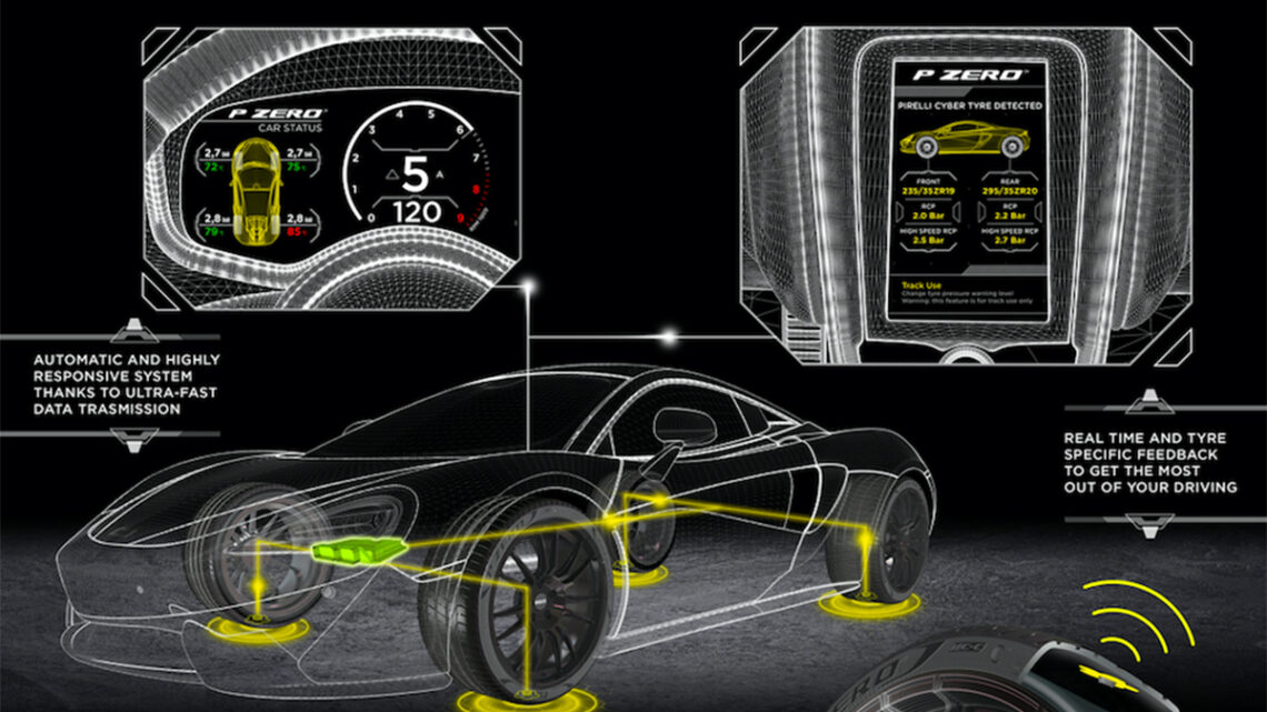 Suministra Pirelli neumáticos inteligentes primera vez en el McLaren Artura