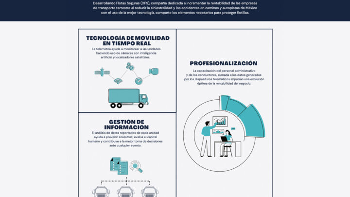 Tres elementos clave para la protección de flotillas de transporte terrestre