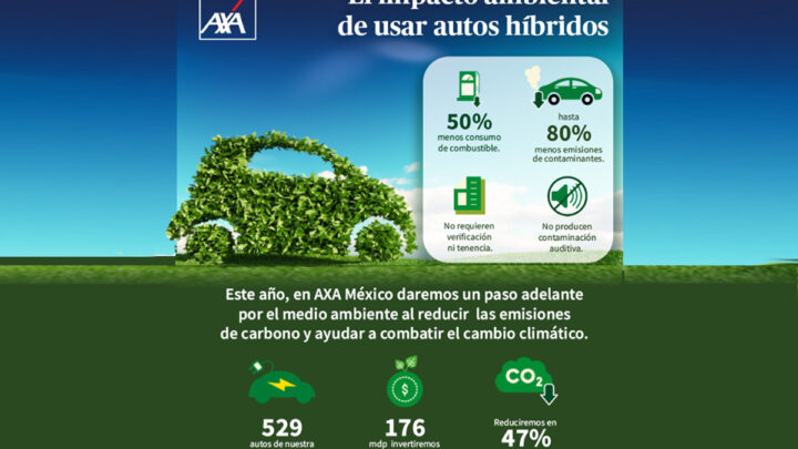 Autos híbridos, aliados en la lucha contra el cambio climático