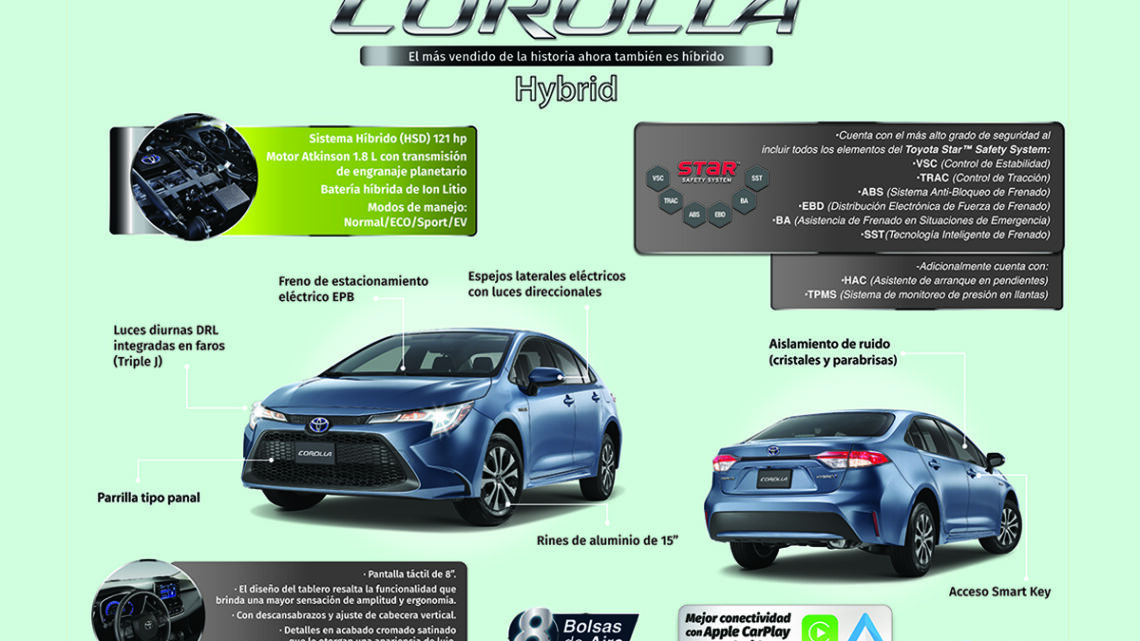 Conoce la versión Hybrid del auto más vendido del mundo: Corolla